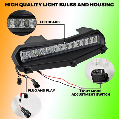 LED Hood Scoop Light for Yamaha RMAX 1000, RGB Hood Spot Light with Green Amber Strobe Lamp for Yamaha Wolverine RMAX2 RMAX4 1000 2021-2024 Accessories (1PCS) - OMOTOR